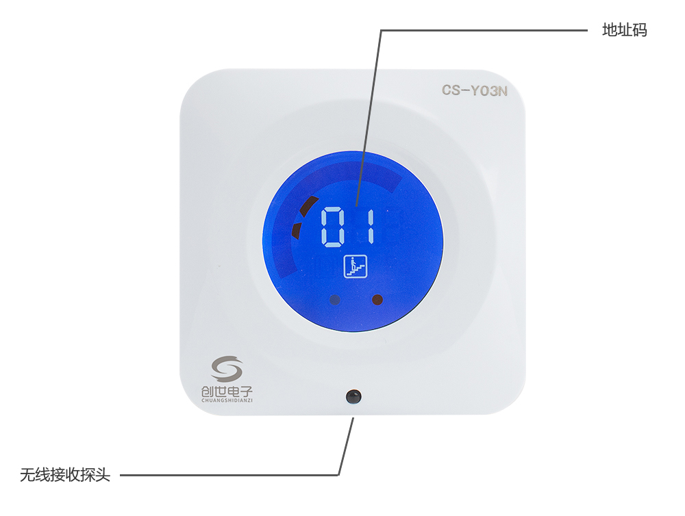 CS-Y03N余壓探測器設(shè)置按鍵圖