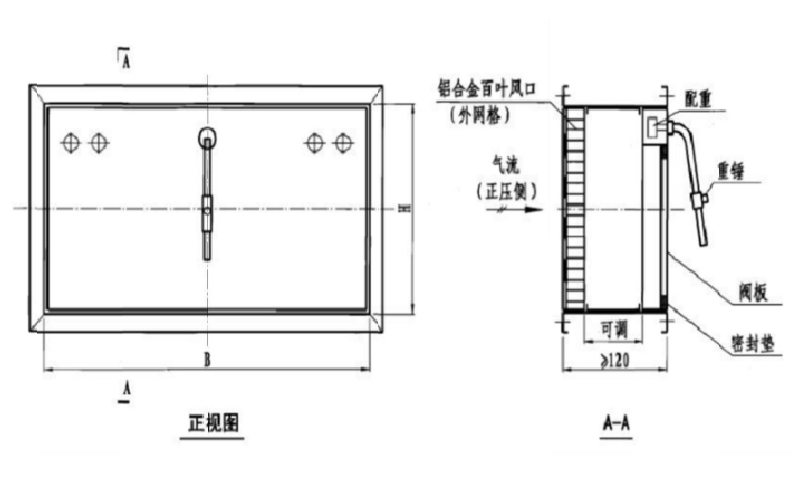 重錘式余壓閥（適用于前室）
