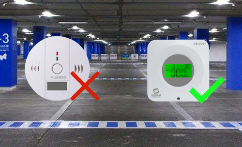 家用一氧化碳檢測報警儀，可否用于地下室、汽車庫？