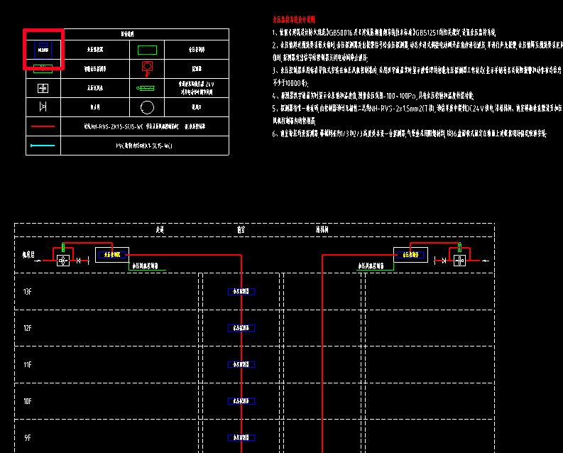 余壓監(jiān)控電氣專業(yè)施工圖紙