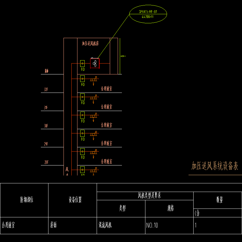 余壓監(jiān)控系統(tǒng)暖通施工圖紙