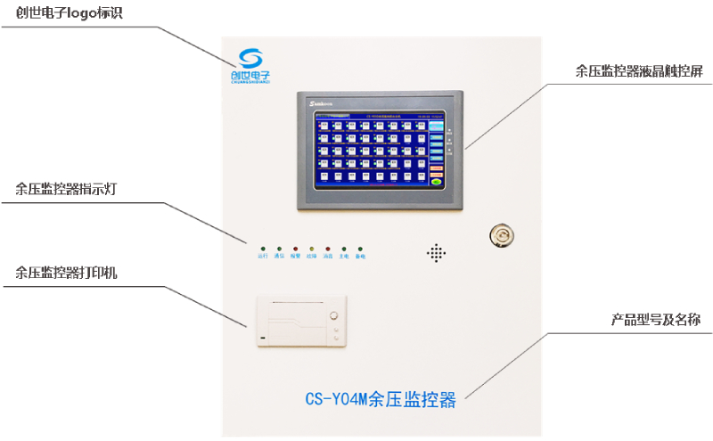 余壓監控器細節展示