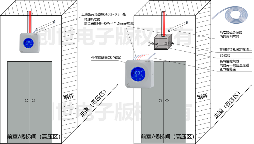余壓傳感器_壓差測控器_余壓探測器CS-Y03C的安裝與接線
