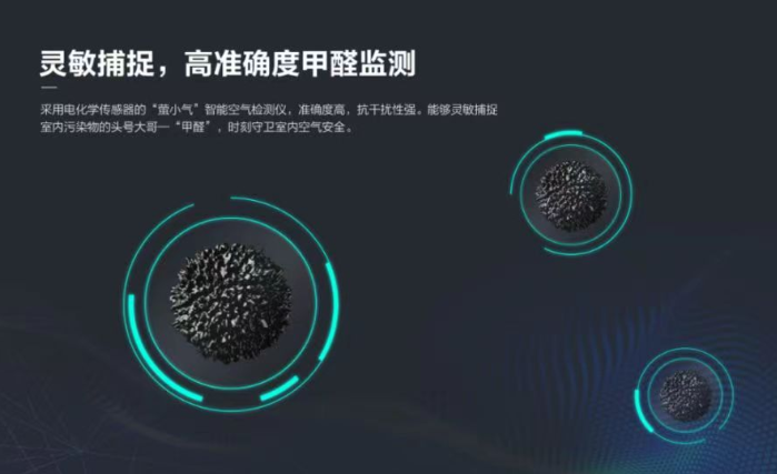 系統能夠精準測甲醛