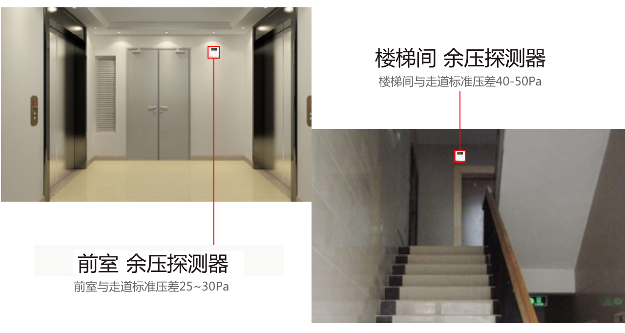 余壓監(jiān)控系統(tǒng)安裝位置 余壓監(jiān)控系統(tǒng)安裝位置